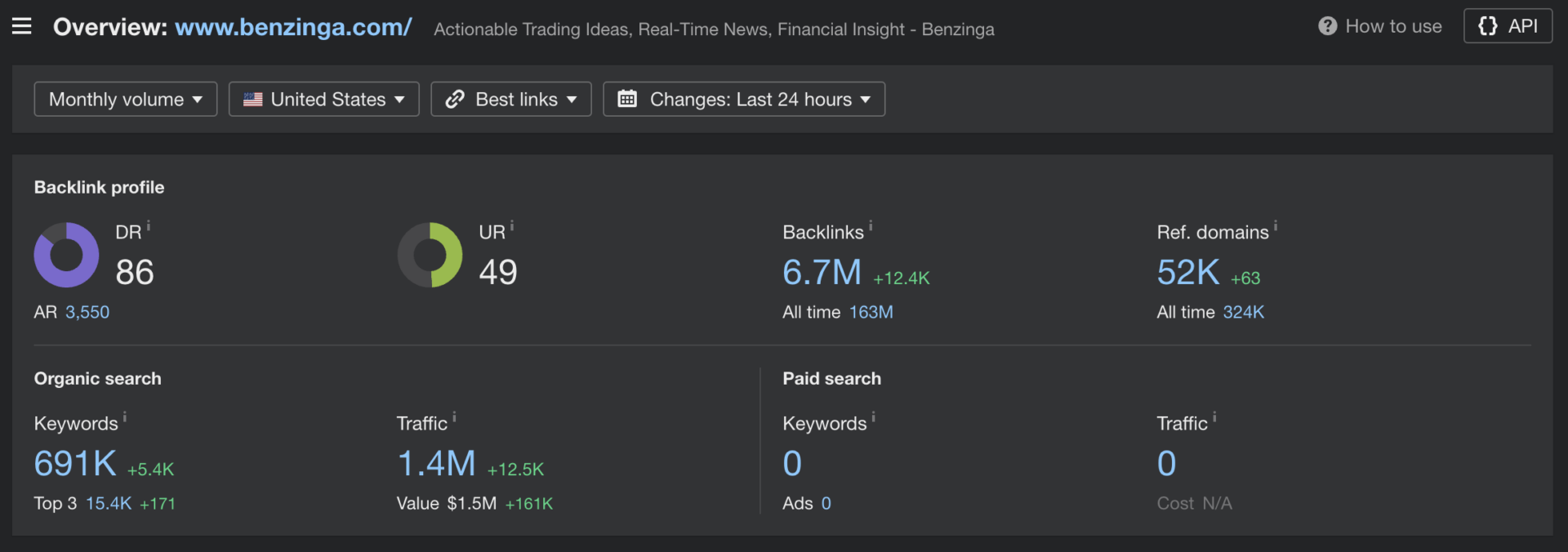 powerhouse press placements